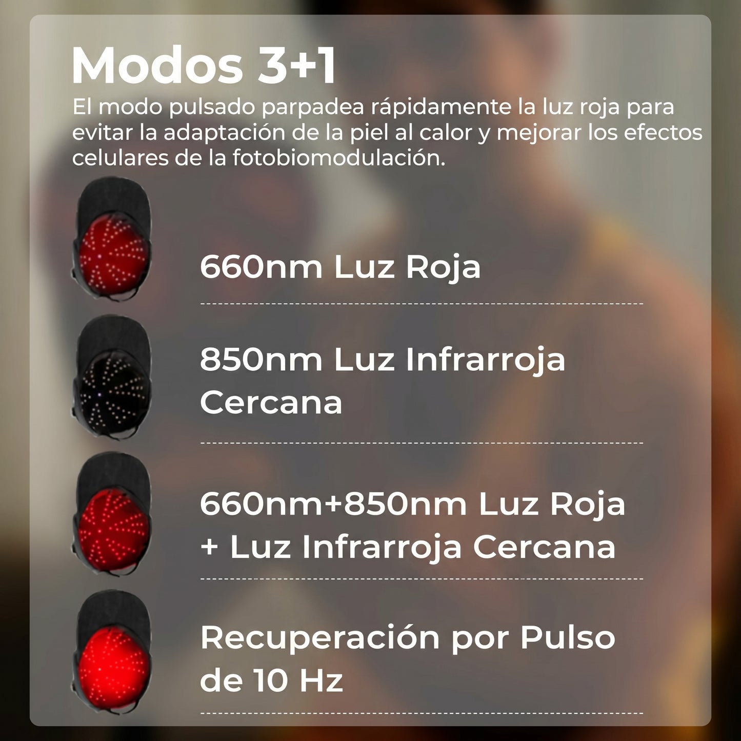 RayVera™ Gorra de crecimiento del cabello