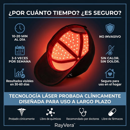 RayVera™ Gorra de crecimiento del cabello